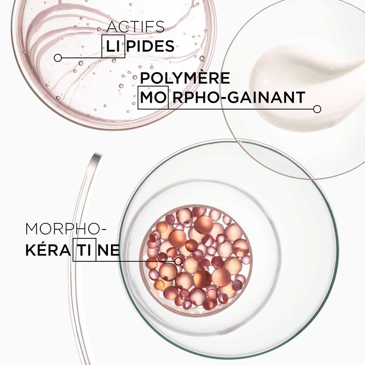 Kératine Thermique