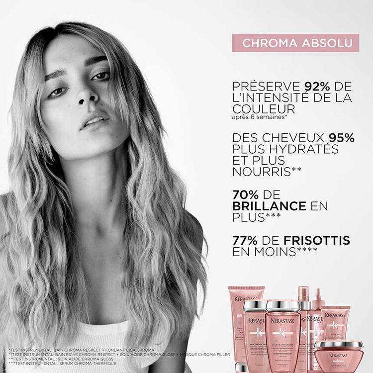 Sérum Chroma Thermique