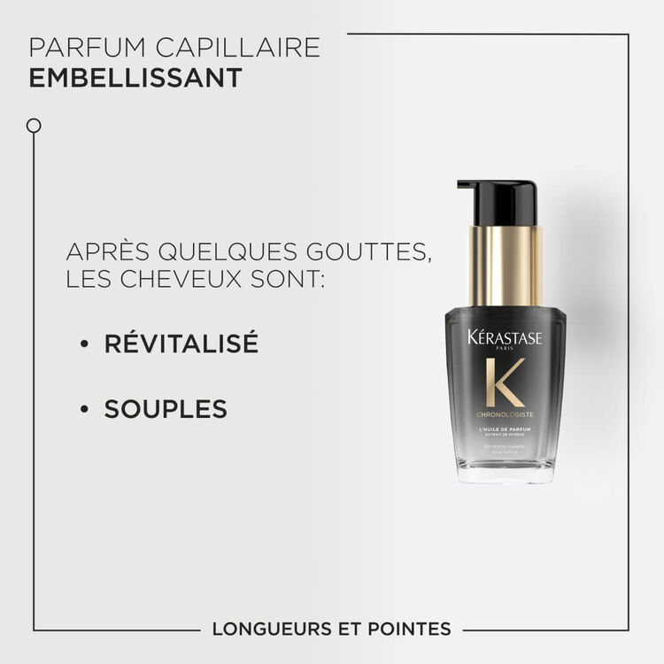 L'HUILE DE PARFUM RECHARGEABLE - 75 ML