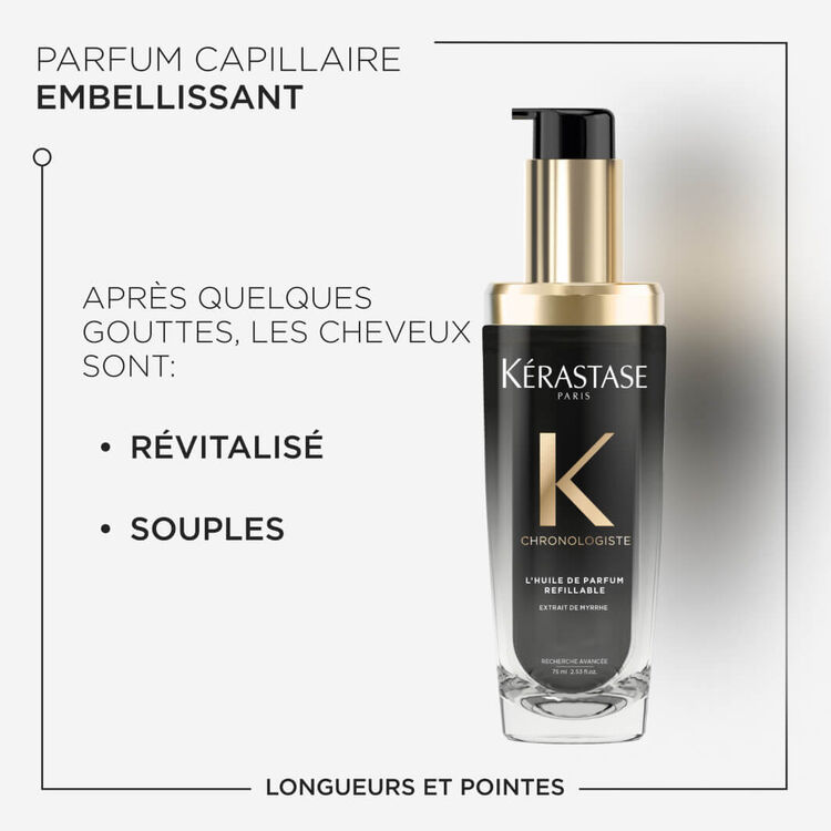 L'HUILE DE PARFUM + RECHARGE