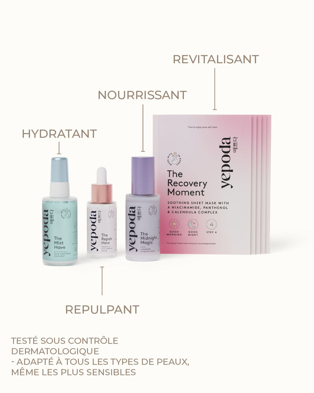 TEST SET BUNDLE SYNC