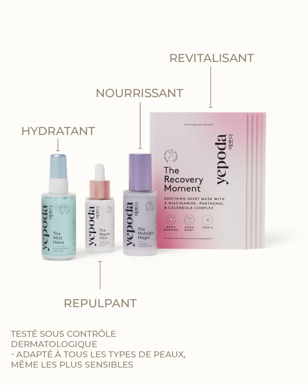 TEST SET BUNDLE SYNC