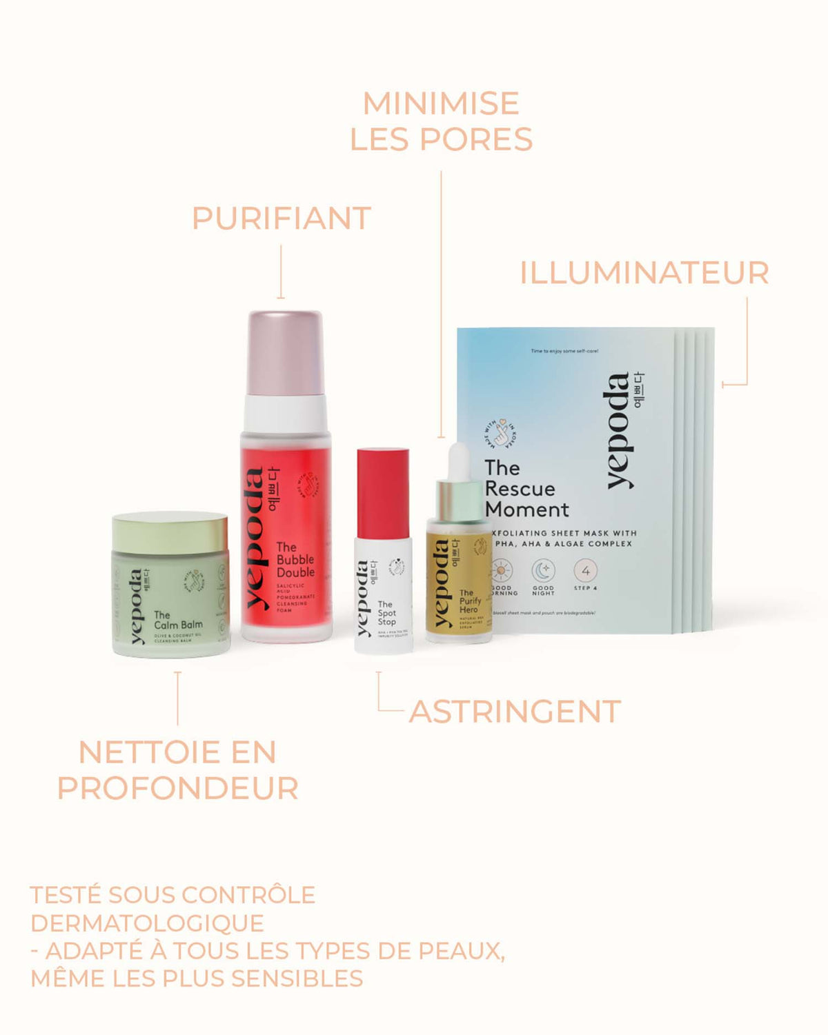 The Clear Skin Set