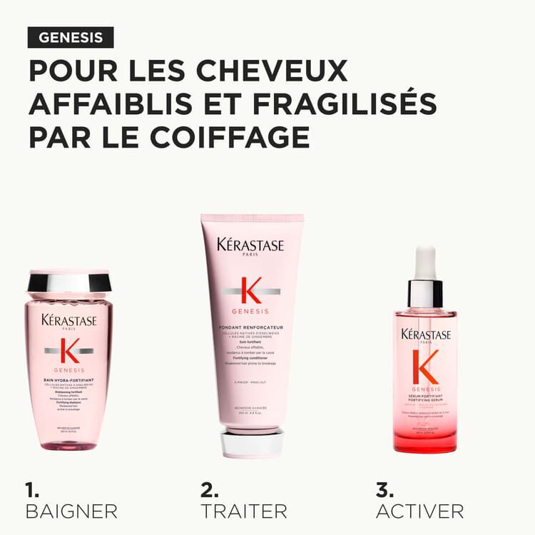 Trio Genesis Cheveux Fins