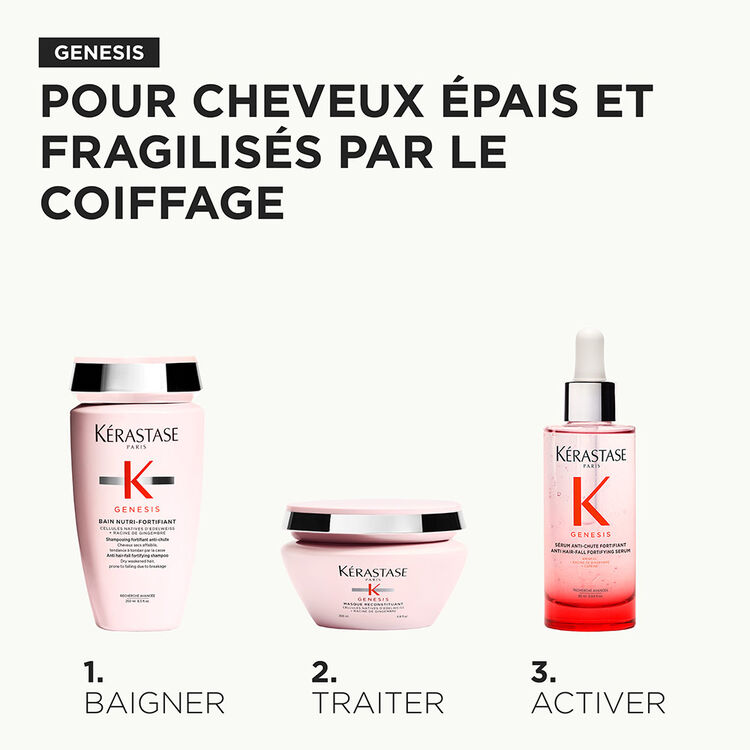 Trio Genesis Cheveux Epais