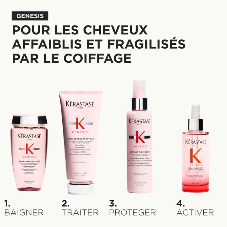 Rituel Deluxe Genesis