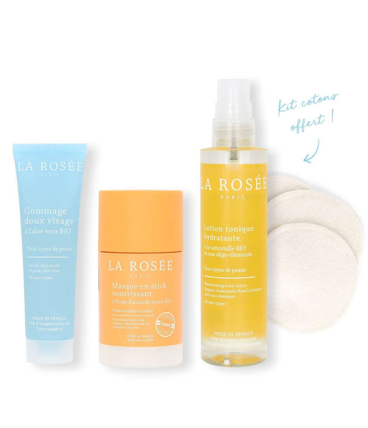 Routine nourrissante